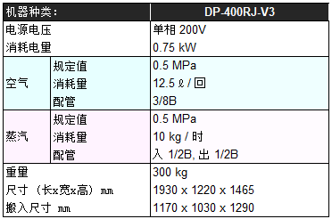 DP400.png